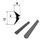 Ущільнювальна гумка в п-подібний профіль (трійка, сіра) Ущільнювальна гумка в п-подібний профіль (трійка, сіра)